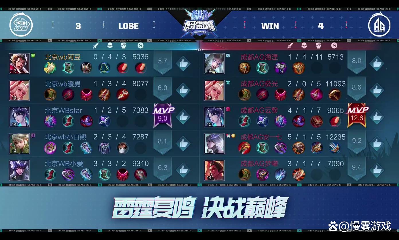 即时盘口选手发挥出色,荣膺最佳MVP的简单介绍 即时盘口选手发挥出色,荣膺最佳MVP的简单介绍