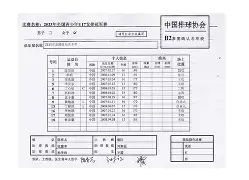 包含排球赛季收官，冠军榜单揭晓的词条